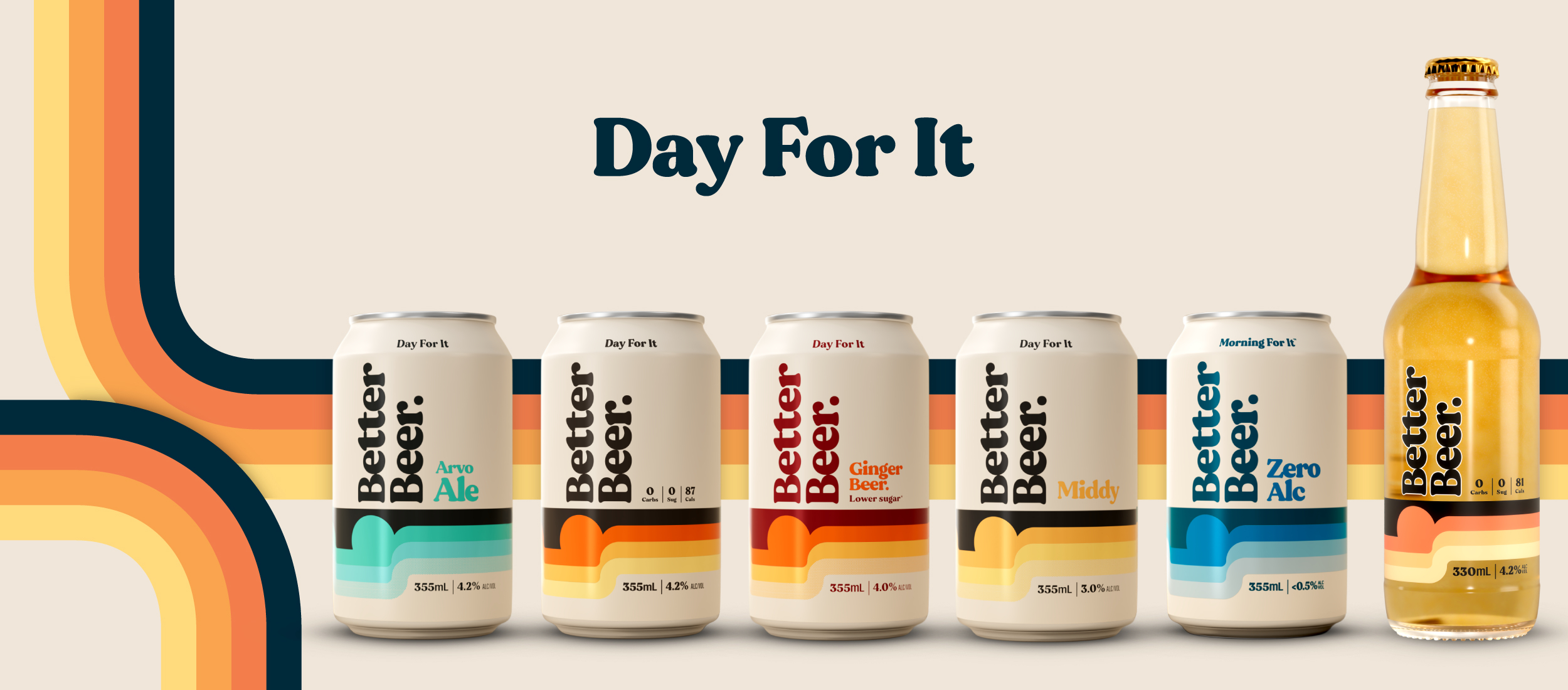 Buy Better Beer Online Lowest Prices Better Beer Zero Carb, Zero Alc