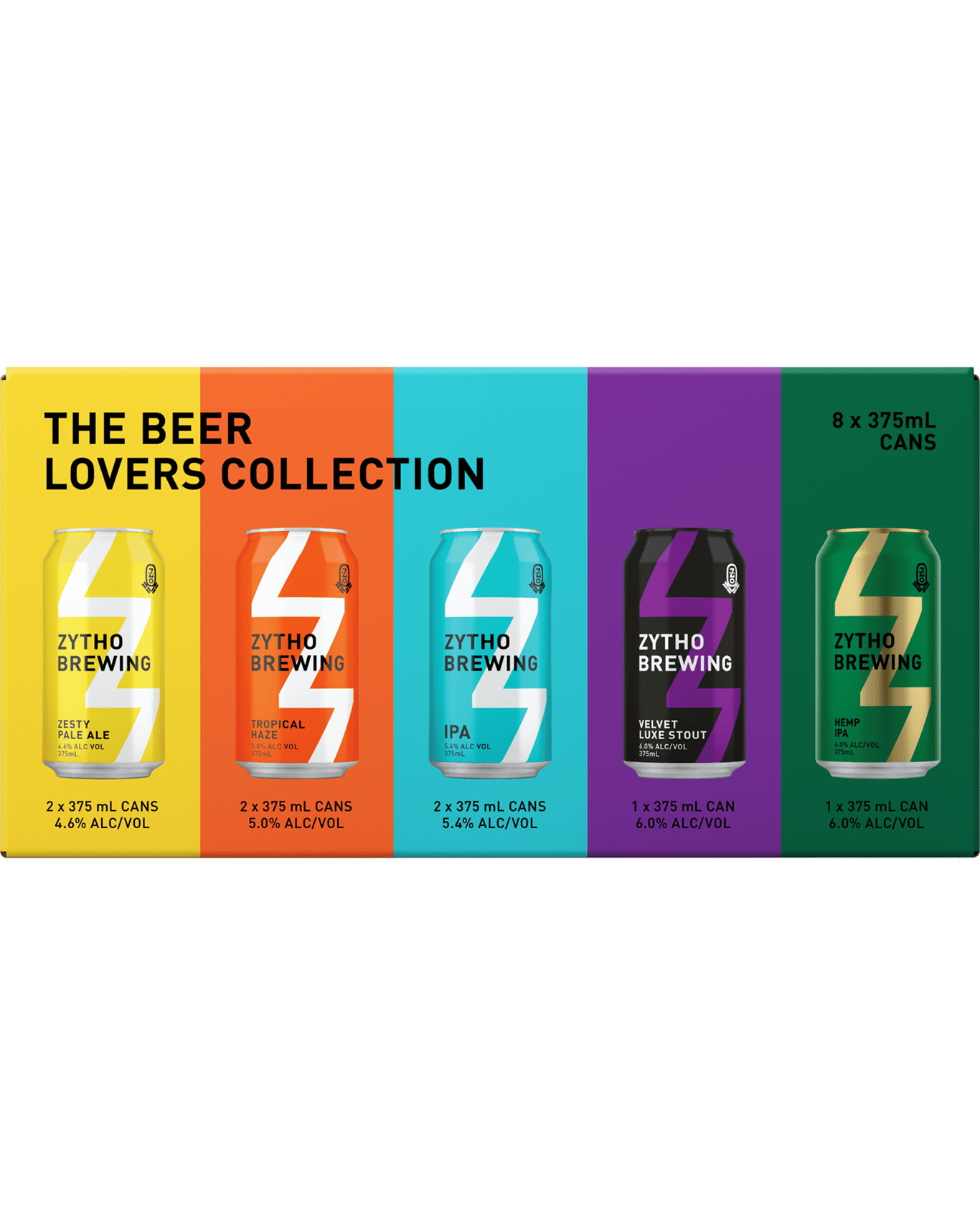 Latest Zytho Brewing Beer Lover’s Collection