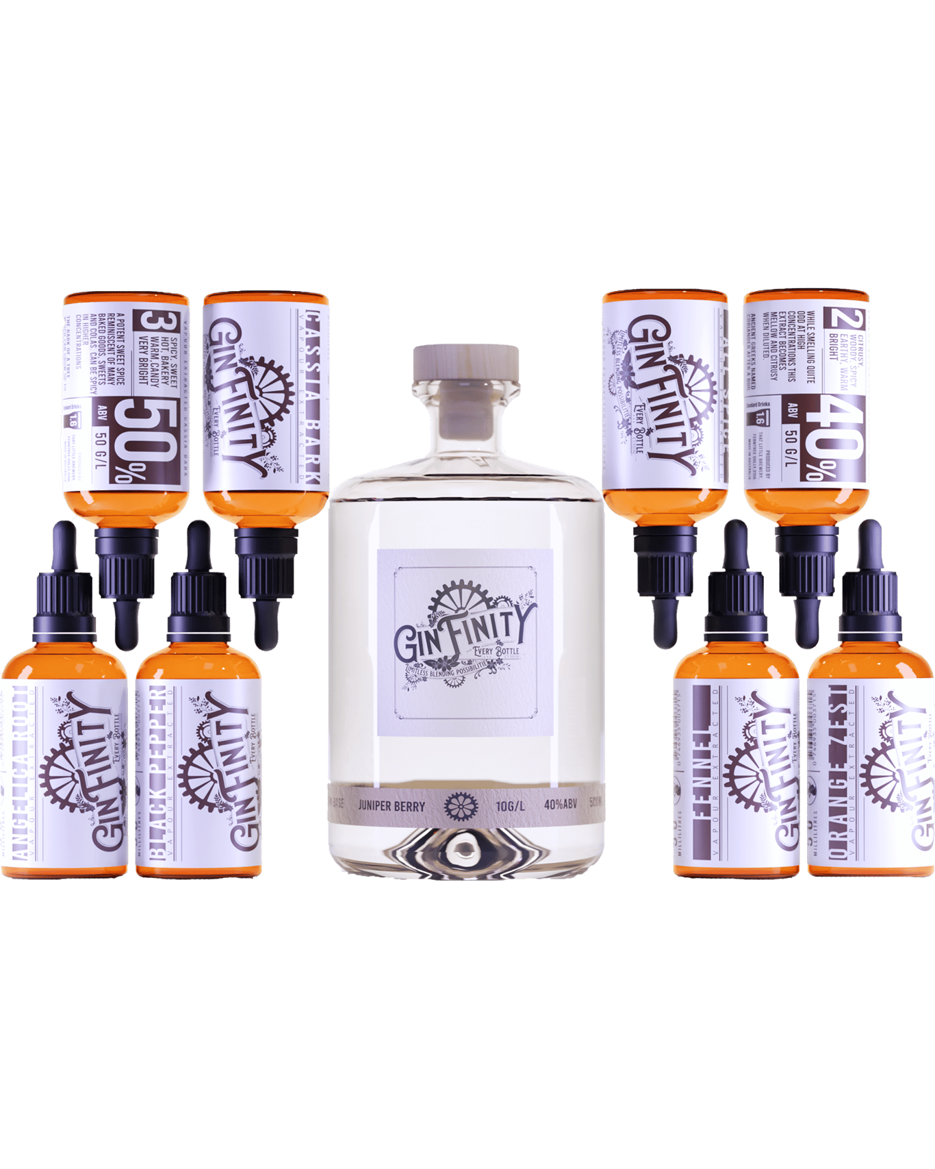 Buy Ginfinity Gin Kit Online (Lowest Price Guarantee) Best Deals