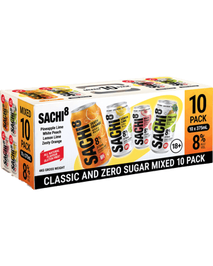 click to close product image