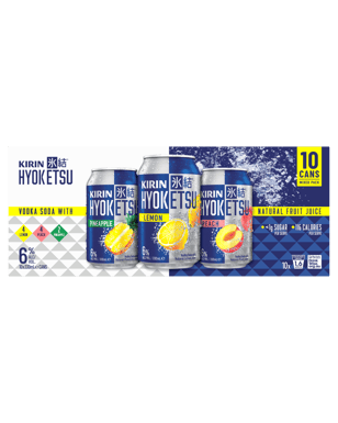 click to close product image